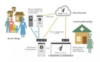 电子产品绿色处理指南 告别旧手机的正确方式